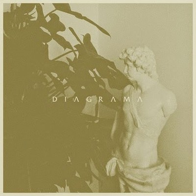 D I G R M Demo