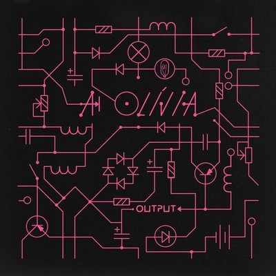 Output